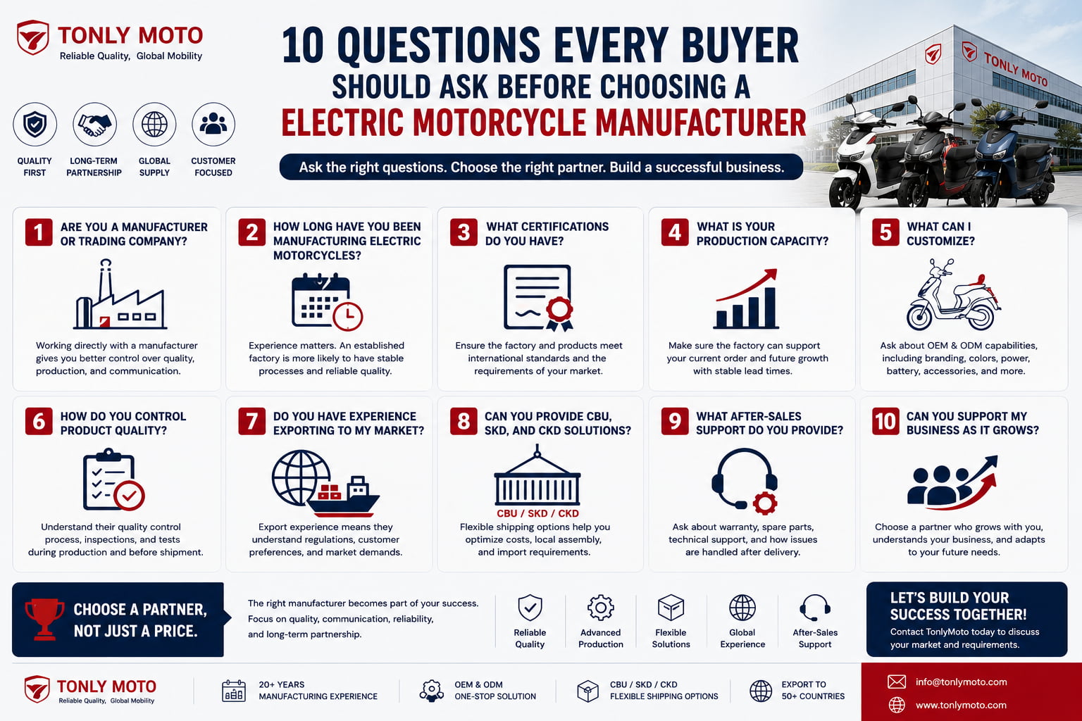 10 Questions Every Buyer Should Ask Before Choosing an Electric Motorcycle Manufacturer