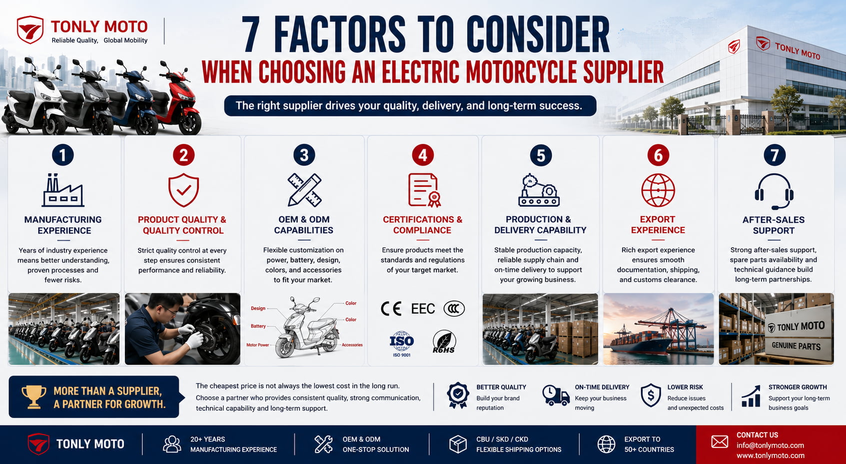 7 Factors to Consider When Choosing an Electric Motorcycle Supplier