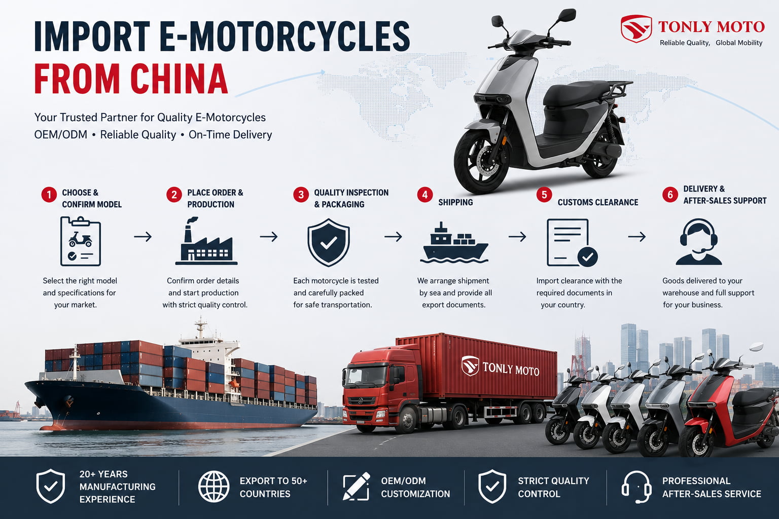 How to Import Electric Motorcycles from China: 5 Things Every Buyer Should Know